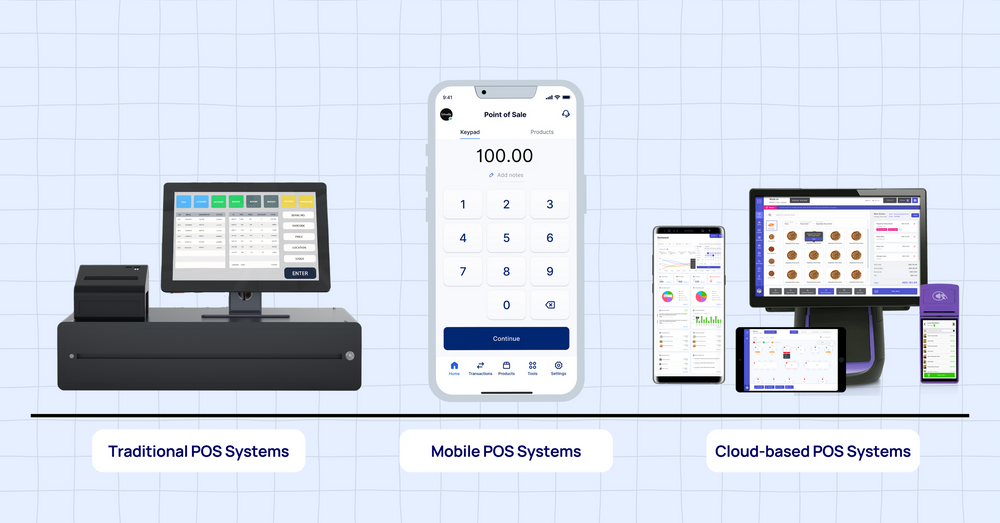 Pos system business small food mobile trucks choose what squareup one solution dive deep basic