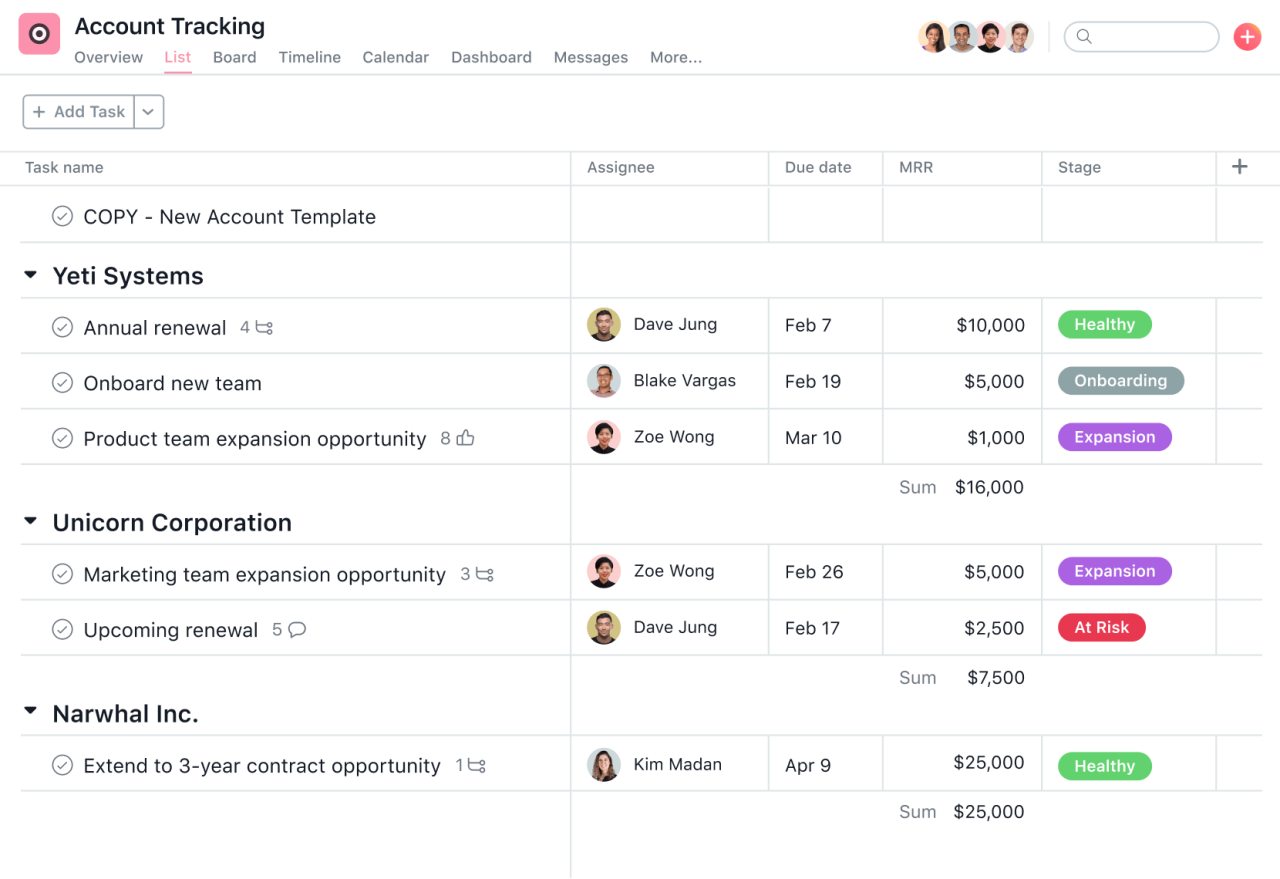 Project management asana sales manage tool projects software one tools app templates