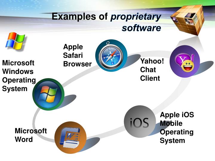 Proprietary software