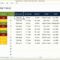 Microsoft project