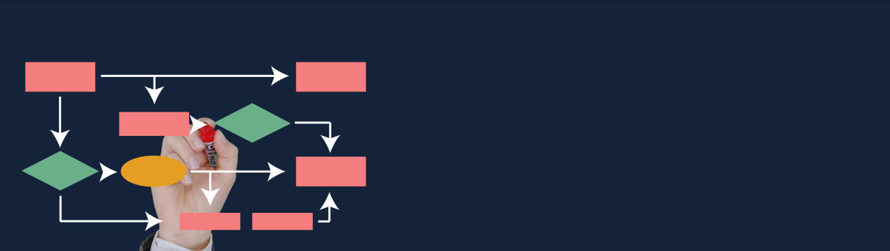 Workflow optimizer