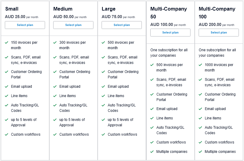 Xero