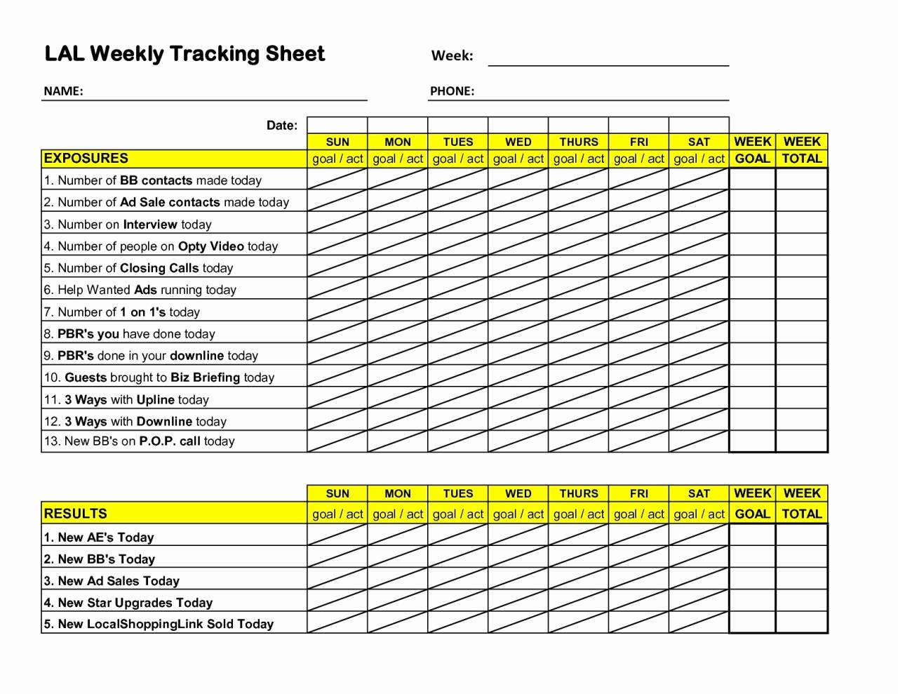Tracking software 2021 call tools