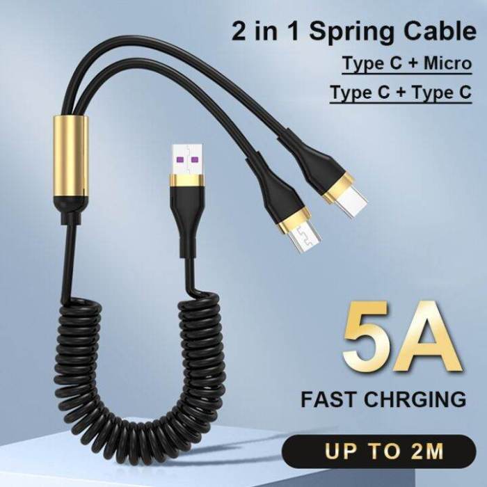120W USB Type C To USB C Cable For iPhone 15 Pro Max PD Fast Charge Data Cord For Samsung Xiaomi 14 Oneplus 12 POCO X6 OPPO CC