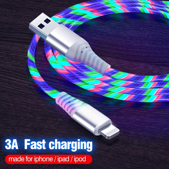 TOSUPERS USB C Cable 3ft, 2-Pack, USB A to USB C Cable 3A Fast Charging ...