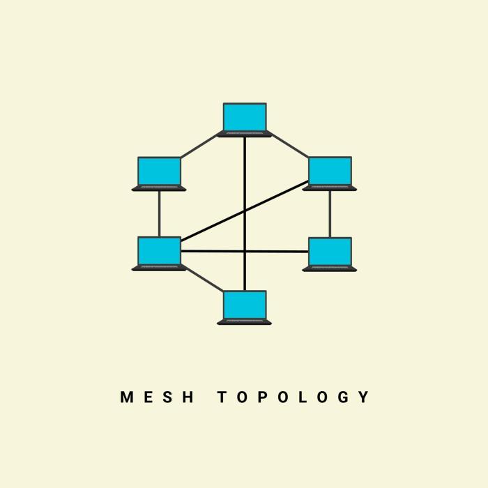 Mesh topology network vector illustration, in computer network ...